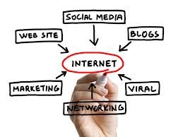 Peluang Usaha Internet Marketing - Peluang Usaha Internet Marketing